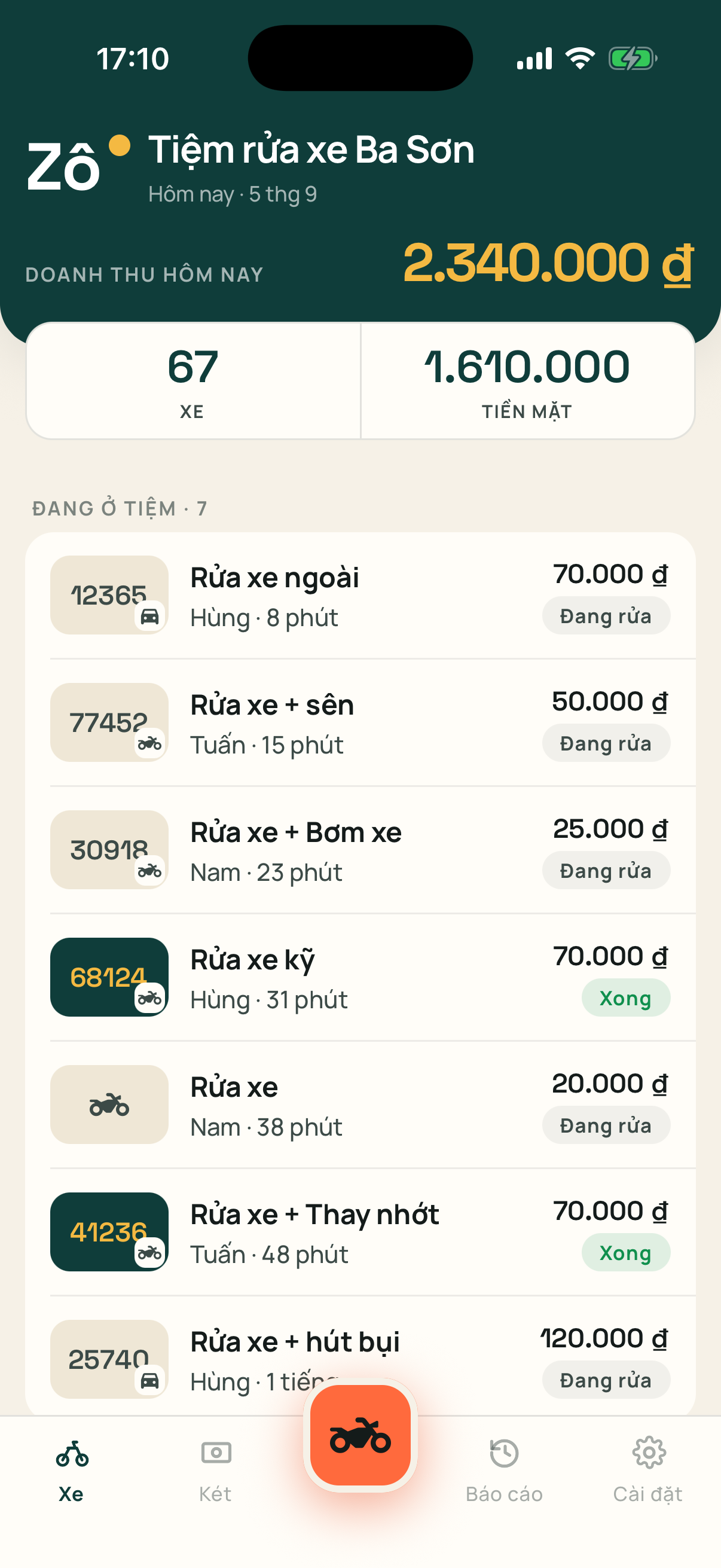 Sân xe hôm nay: doanh thu 2.340.000 ₫, 60 xe, tiền mặt 1.610.000 ₫; bên dưới bảy xe đang ở tiệm với tên thợ và số phút